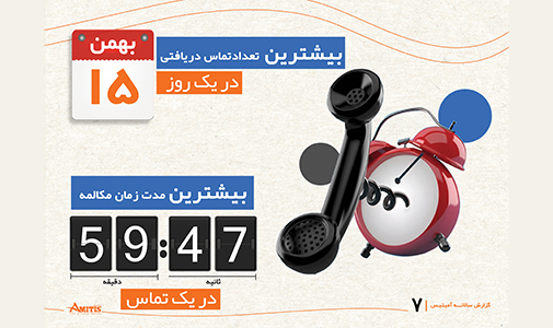 بنر ایرلاین